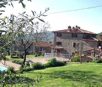 Hotel Cuiano